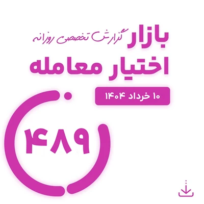 گزارش روزانه بازار اختیار معامله شماره 489 ( 10 خرداد 1404)